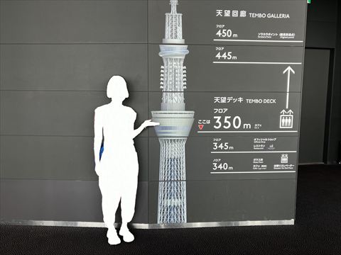 合成写真1