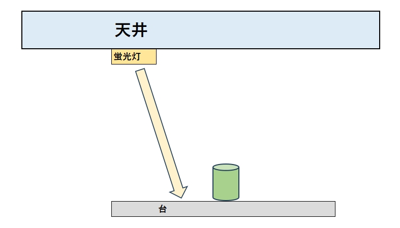 イメージ1