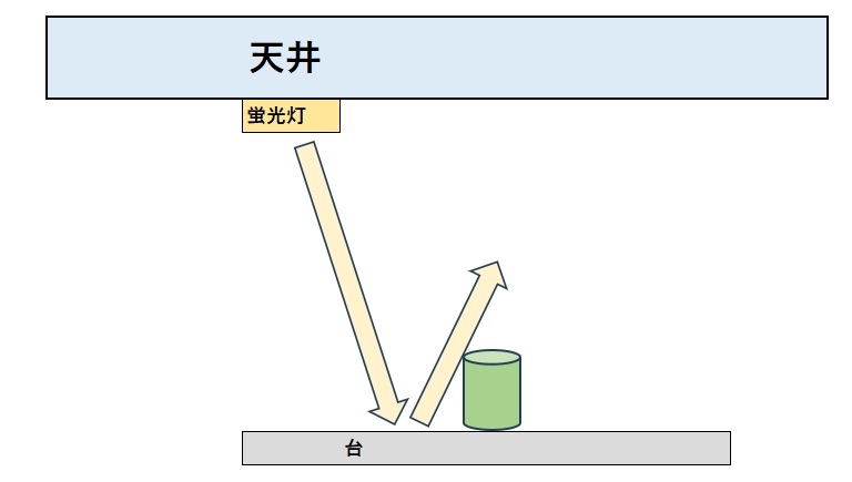 イメージ2